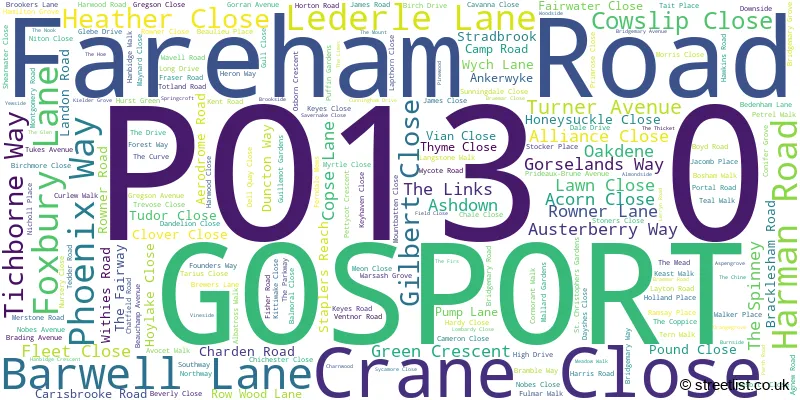 A word cloud for the PO13 0 postcode